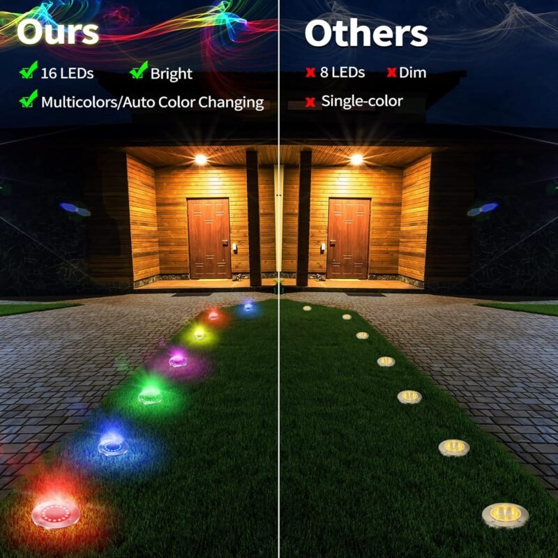Brizled 12 Pack Color Changing Solar Ground Lights, 16 LED Outdoor Pathway Lights Landscape Lighting, Multicolor Solar Disk Light, Waterproof Disc Puck Light for Pathway Garden Yard Lawn Walkway Decor - Image 6