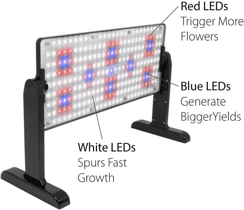 AeroGarden 45W LED Grow Light Panel - Grow Light for Plants, Includes Stand and Hanging Kit - Image 8