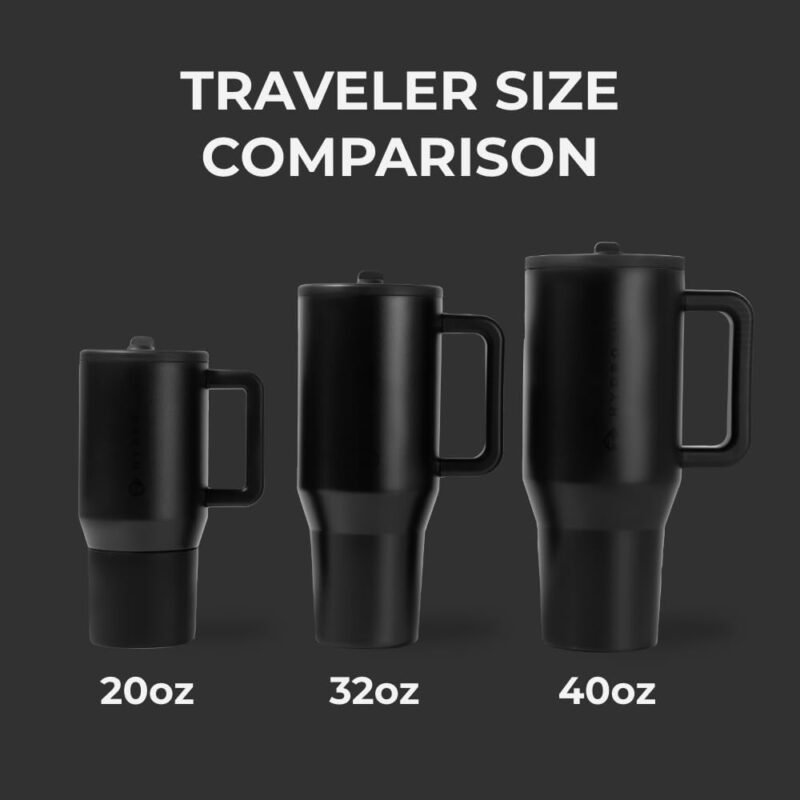 HydroJug Traveler - 32 oz Water Bottle with Handle & Flip Straw - Fits in Cup Holder, Leak Resistant Tumbler-Reusable Insulated Stainless Steel & Rubber Base - Gifts for Women & Men, Black - Image 4