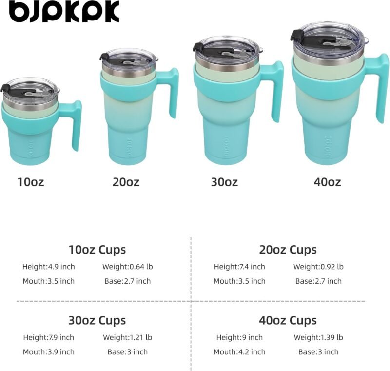 BJPKPK Tumbler With Handle 20 oz Stainless Steel Tumbler With Lid And Straw Insulated Coffee Cups,Mint - Image 4