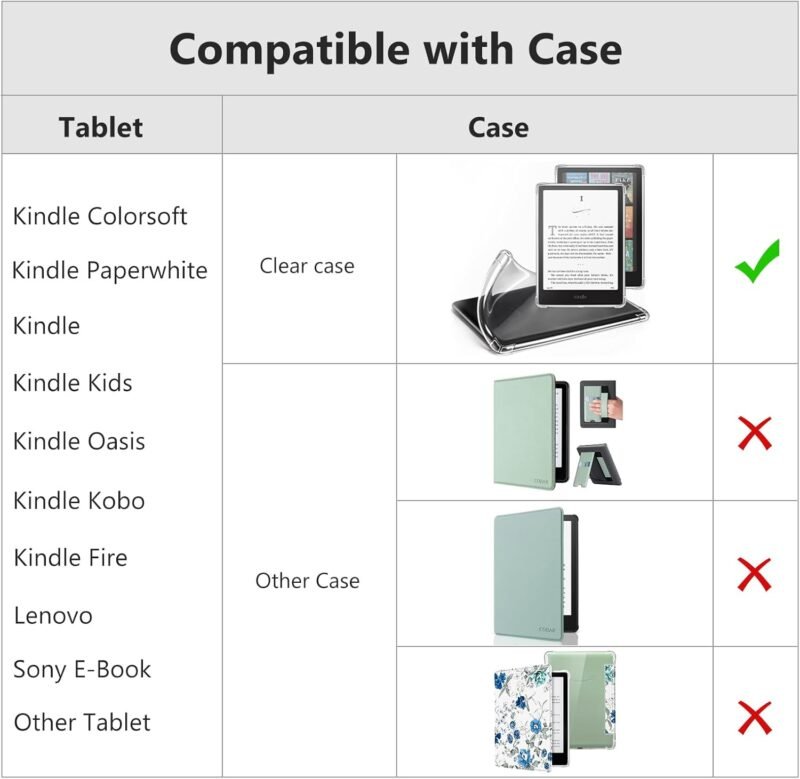CoBak Secure Hand Strap for Kindle and Tablets - Versatile and Lightweight Finger Grip Holder for 6-7.5" Kindle/Kobo/Voyaga/Lenovo/Sony E-Book Tablet - High Elasticity, Sagegreen-1 - Image 2