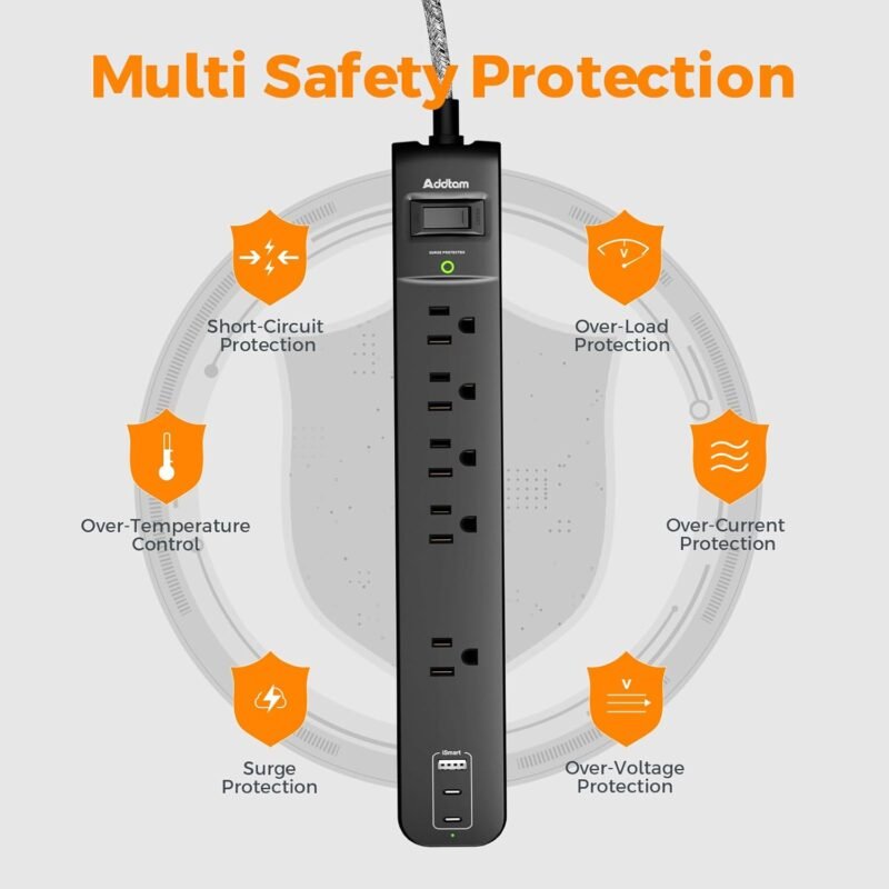 2 Pack Power Strip Surge Protector - 5 Widely Spaced Outlets 3 USB Charging Ports, 1875W/15A with 6Ft Braided Extension Cord, Flat Plug, Overload Surge Protection, Wall Mount for Home Office - Image 8