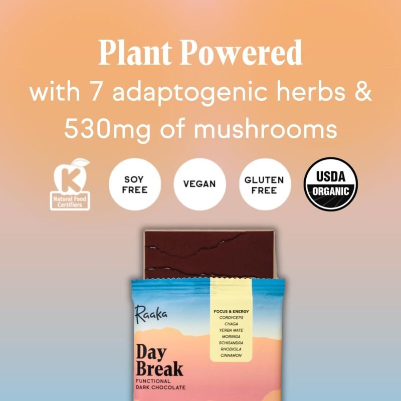 Raaka Functional Mushroom Chocolate | Day Break - Focus & Energy | 63% Cacao Dark Chocolate, Yerba Mate, Cordyceps Mushrooms, Chaga | Vegan, Organic, Gluten-Free | 10 Adaptogen Chocolate Bars - Image 6