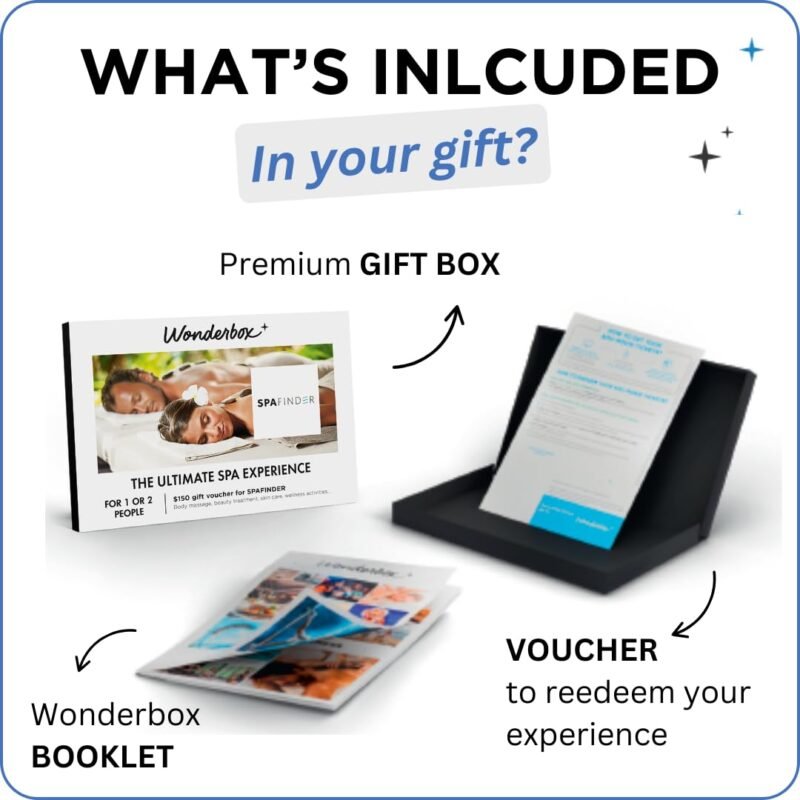 Wonderbox – Original Gift Idea - Experience Gift – The Ultimate Spa Experience- Spa Finder Voucher - For 2 people – Relaxing gift - Image 4