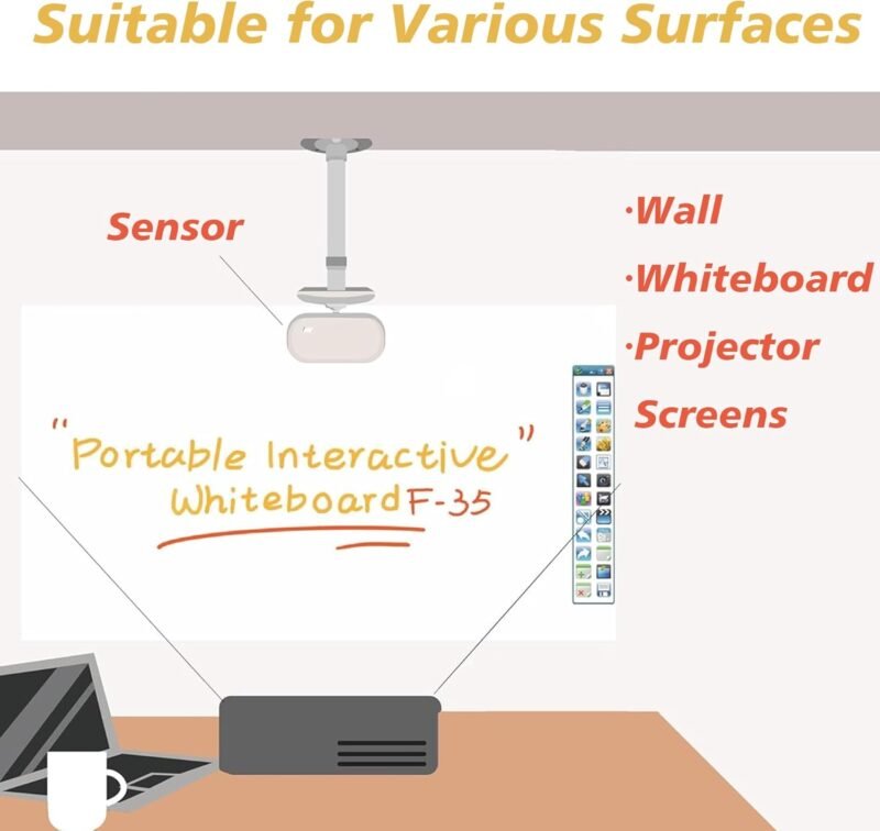 Portable Interactive Whiteboard System – Smart Whiteboard with Electronic Pen, Compatible with Long Focus Projection, for Home Office Classroom and Presentation, Only for Windows - Image 3