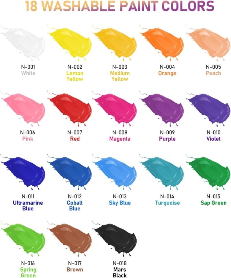 Nicpro 18 Colors Large Washable Paint Set for Kid (8.4oz,250 ml), Acrylic Bulk Paint Supplies Non Toxic Children Tempera Paint for Art, Craft DIY, Poster & Finger Paint, School, Home,Classroom, Party - Image 2