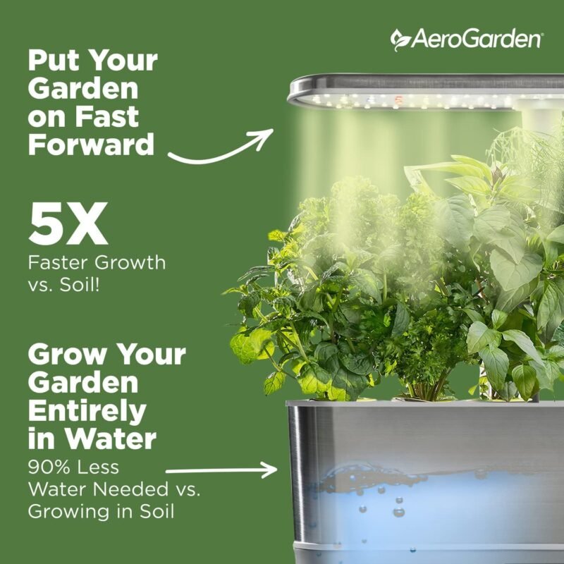 AeroGarden Harvest Elite Slim Indoor Garden Hydroponic System with LED Grow Light and Herb Kit, Holds up to 6 Pods, Platinum - Image 6