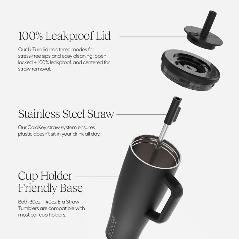 BrüMate Era 40 oz Tumbler with Handle and Straw | 100% Leakproof Insulated Tumbler with Lid and Straw | Made of Stainless Steel | Cup Holder Friendly Base | 40oz (Lilac Dusk) - Image 2