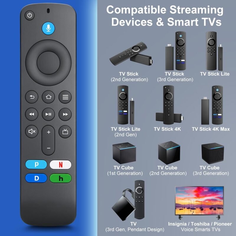 Replacement Voice Remote Control Compatible with TV Stick,TV Cube, and Insignia/Toshiba/Pioneer Smart TVs - Image 2