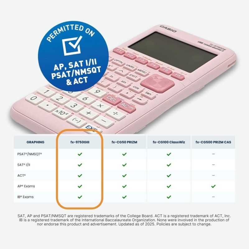 Casio fx-9750GIII Graphing Calculator | Natural Textbook Display | Python Programming | Ideal for Exams, STEM & Advanced Math | Pink - Image 3