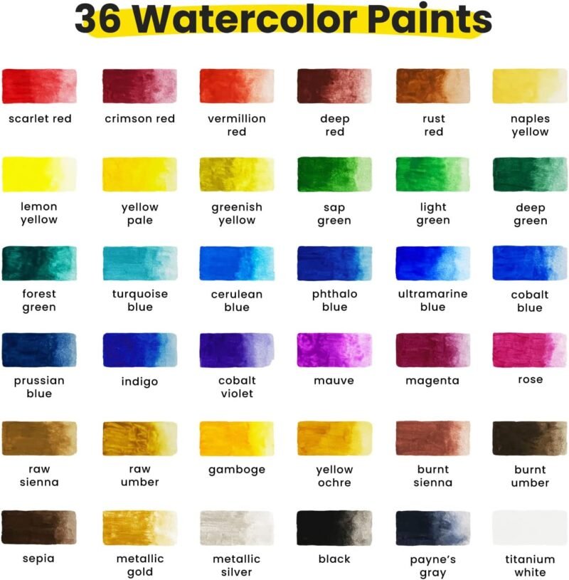 Chalkola Watercolor Paint Set for Adults, Kids, Beginner & Professional Artists - 36 Watercolor Tubes Set (12ml, 0.4oz), 10 Painting Brushes & 1 Palette | Vibrant Water Color Art Painting Supplies - Image 3