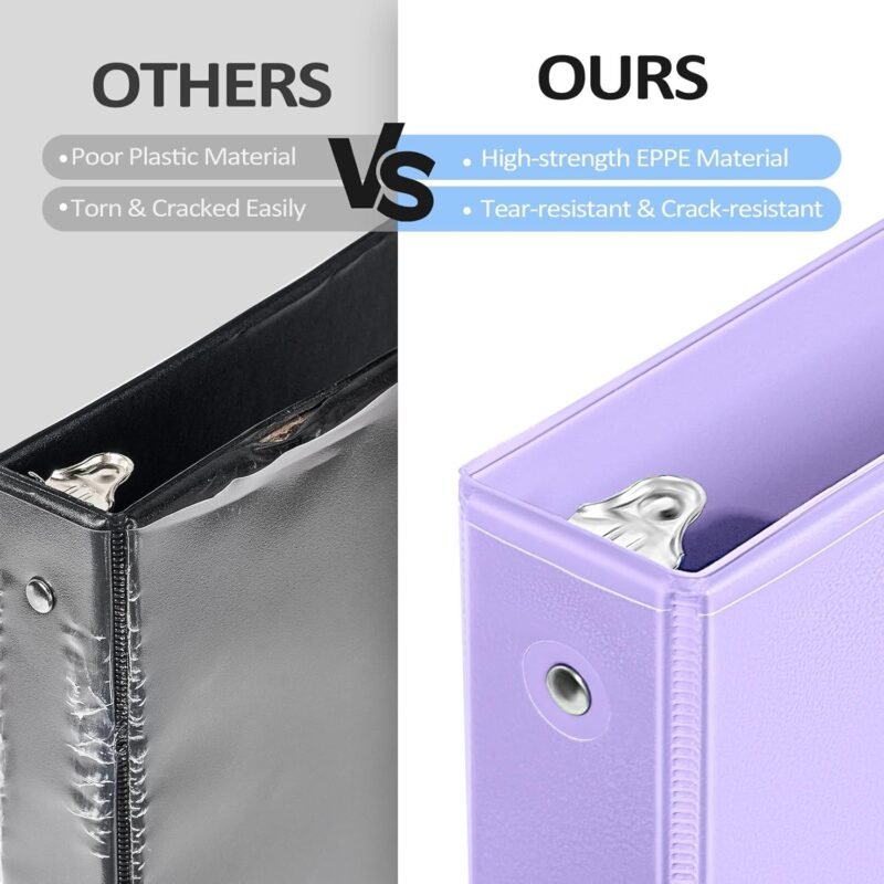 4 Pack Extra Durable 3 Ring Binders 2 Inch, Sooez 2” Three Ring Binder, Eco-Friendly & PVC Free, Customizable Clear View Cover for Letter Size 8.5 x 11'' Paper, Pastel School Office Supplies for Girl - Image 3