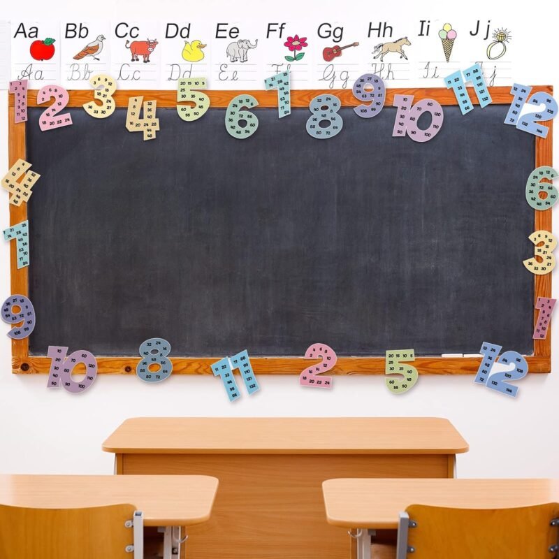 Colarr Multiplication Chart Posters for Classroom Multiple Math Posters from 1 to 12 Counting Numbers Times Educational Multiplication Table Chart for Elementary School Leaning Kids(Pastel Color) - Image 6