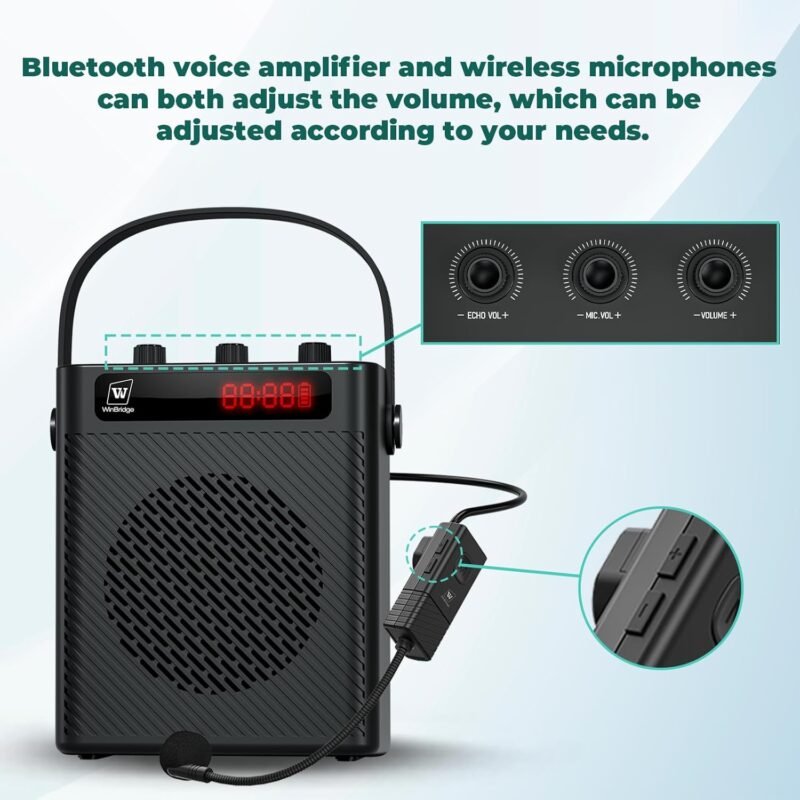 30W Wireless Voice Amplifier with Headset Microphone, Portable Bluetooth 5.3 PA System for Teachers, Personal Rechargeable Megaphone with Speaker for Teaching and Speaking in Classrooms s93 - Image 5