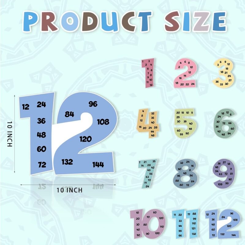 Colarr Multiplication Chart Posters for Classroom Multiple Math Posters from 1 to 12 Counting Numbers Times Educational Multiplication Table Chart for Elementary School Leaning Kids(Pastel Color) - Image 2