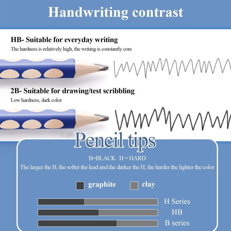 M&G 12 Pcs Triangular Pencils for Kids, Triangular Pole with Grip Correction HB Pencils, Pre-sharpened, Graphite Wood Pencils with Smooth Writing for School, Office, Painting, Sketching, Weddings - Image 2