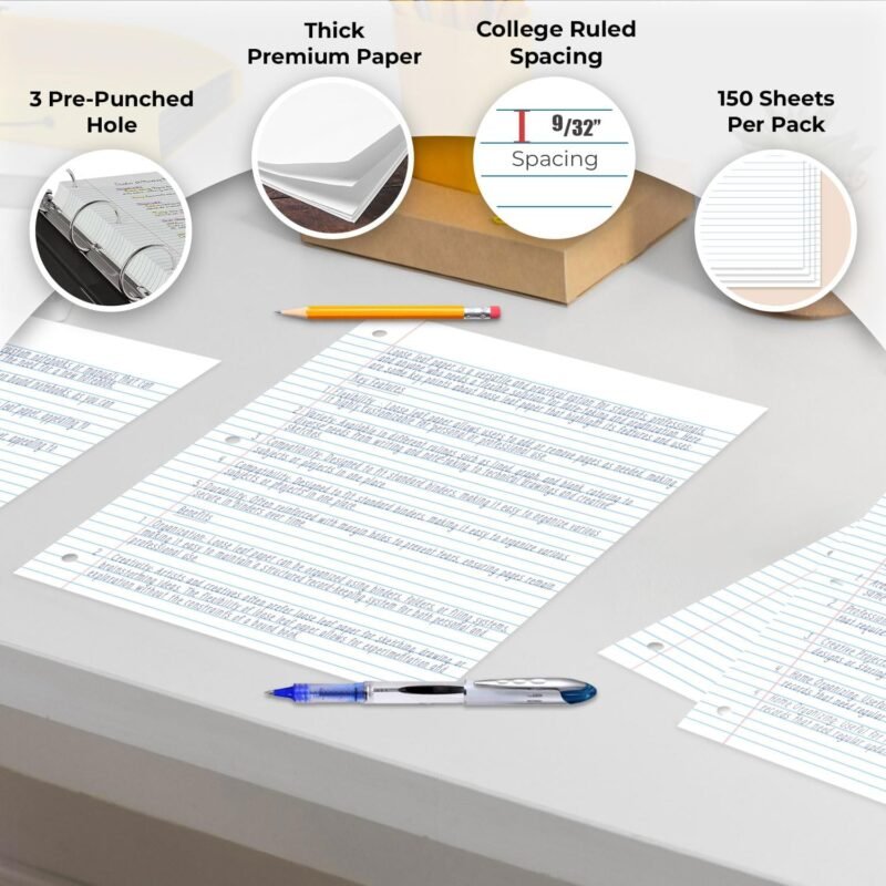 Loose Leaf Paper, 450 Sheets, 3 Pack, College Ruled Paper, 8" x 10.5", Bulk Office Filler Paper, 3 Hole Punched, 150 Sheets/Pack, 56 gsm Paper, College Ruled Notebook Paper for Binder, White - Image 2