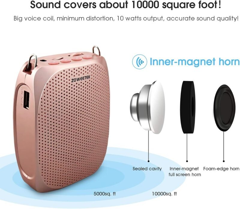 ZOWEETEK Voice Amplifier Microphone Headset for Teachers, Original Personal Voice Amplifier, Work of 12 hrs, Portable Speaker for Classroom, Speech, Tour Guide,Support MP3 Format Audio,Power Amplifier - Image 2