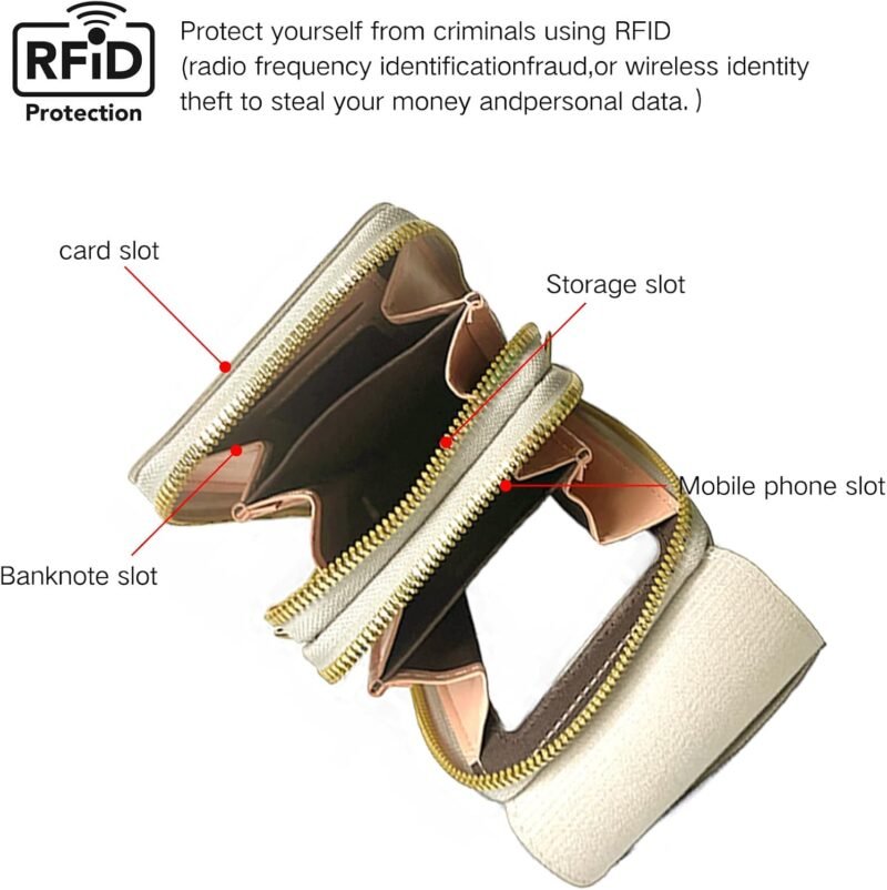 Small Crossbody Cell Phone Bag for Women, Mini Shoulder Purse with Credit Card Slots - Image 4