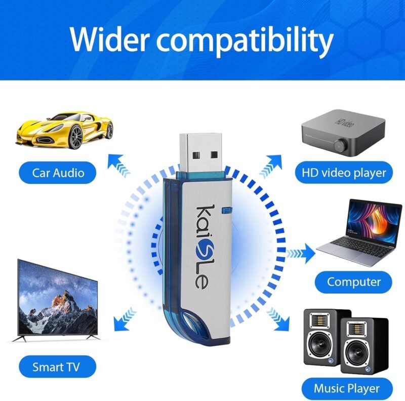 64GB USB Flash Drive, External USB Flash Memory Storage Thumb Drive, Portable Flashdrive with Keychain, 64 GB USB 2.0 Memory Stick exFAT Data Storage Jump Drives for Computers - Image 2
