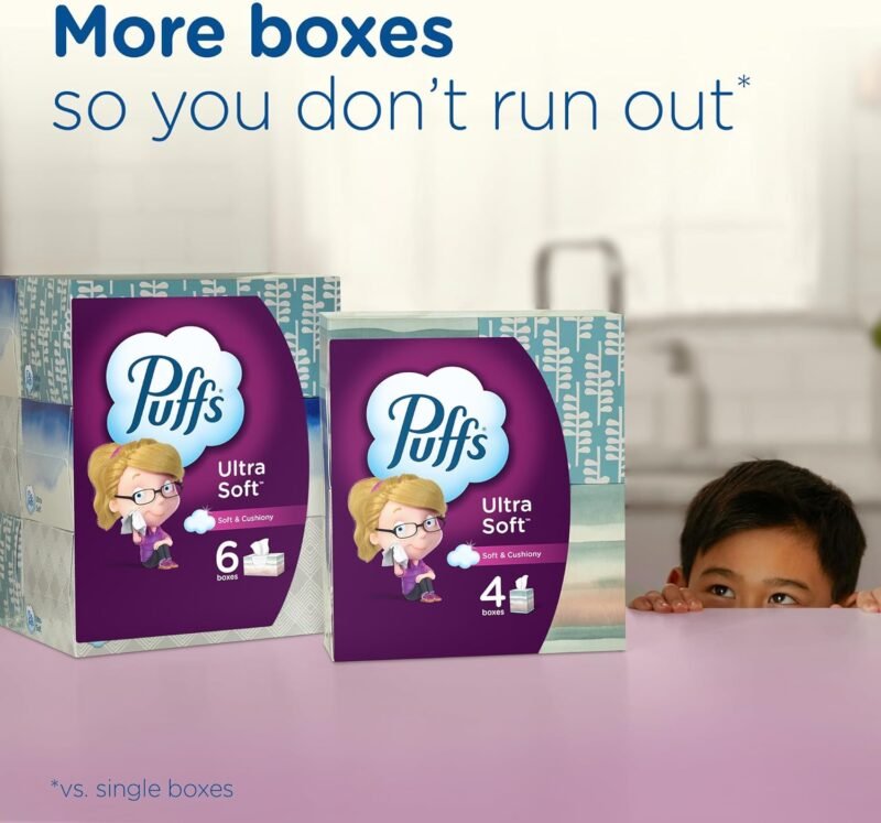 Puffs Ultra Soft Non-Lotion Facial Tissue, 8 Family Boxes, 124 Facial Tissues per Box - Image 9