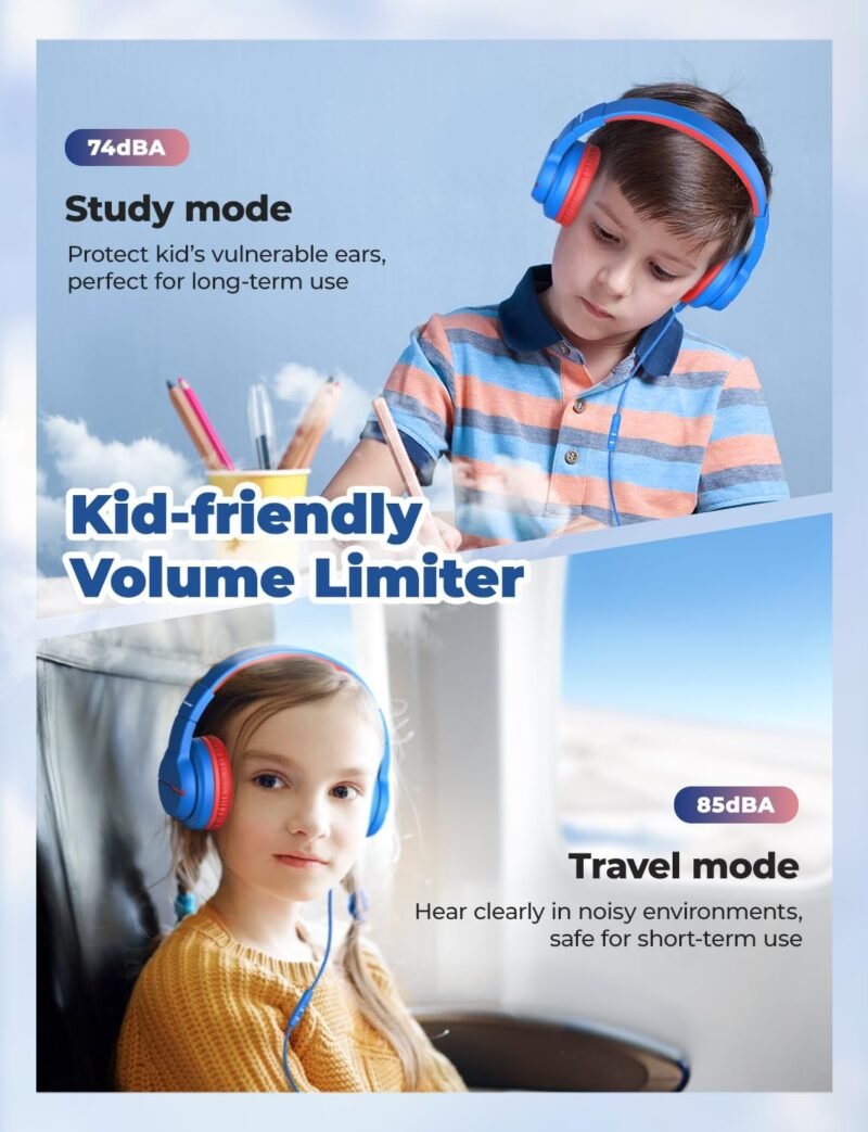 iClever Kids Headphones for School Travel, Safe Volume Limited, HD Mic Stereo Sound Over-Ear Girls Boys Headphones for Kid, FunShare Foldable 3.5mm Wired for iPad Computer, HS19 - Image 2
