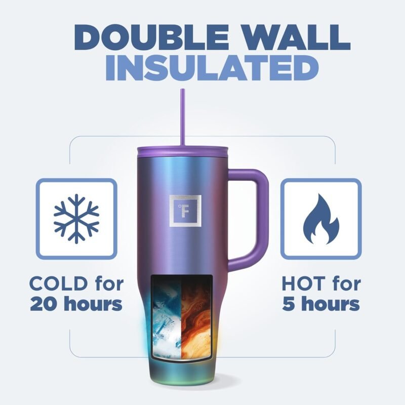 IRON °FLASK Co-Pilot Insulated Mug w/Straw & Flip Cap Lids - Cup Holder Bottle for Hot, Cold Drink - Leak-Proof - Water, Coffee Portable Travel Mug - Aurora, 40 Oz - Image 4