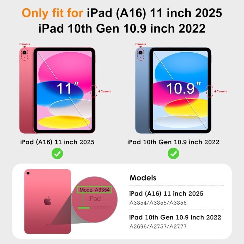 VIKESI Case for iPad (A16) 11-inch 2025 and iPad 10th Generation 10.9 Inch 2022, Clear Back and TPU Shockproof Frame Cover [Built-in Pencil Holder, Support Auto Sleep/Wake] - Watermelon - Image 2