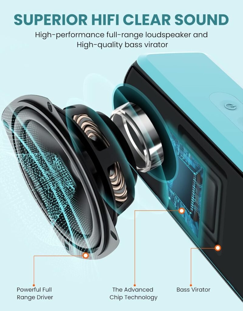 LENRUE Bluetooth Speaker,Wireless Portable Speakers with TWS, 16H Playtime,Loud Clear Sound for Home,Travel and Outdoor,Handfree Calls Compatible with for iPhone (Powder Blue) - Image 2