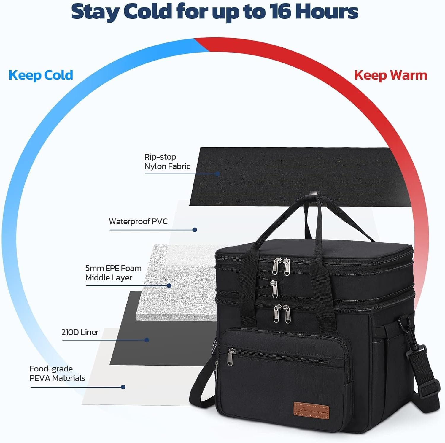 Maelstrom Lunch Box, 23L Insulated Lunch Bag, Expandable Double Deck Cooler Bag, Lightweight Leakproof Tote Bag With Side Tissue Pocket, Suit For Men and Women, Black - Image 5