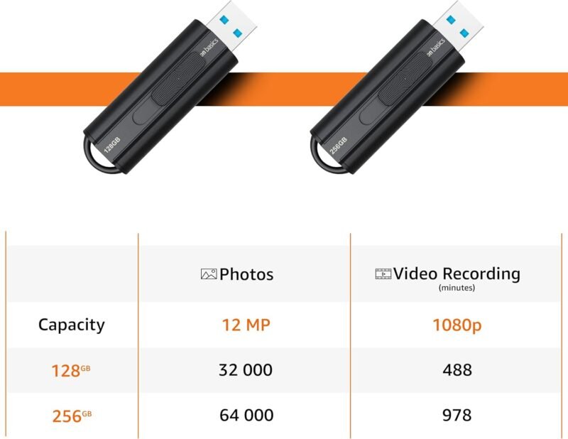 Amazon Basics 256 GB Ultra Fast USB 3.1 High Capacity Flash Drive for Data Transfer and Storage, Black - Image 7