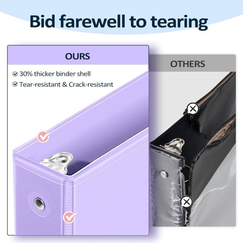 6 Pack Extra Durable 3 Ring Binders 1 inch, Sooez 1” Three Round Ring Binders with Pockets, Cute Customizable Clear View Cover for 8.5 x 11'' Letter Size Papers, Pastel School Office Supplies for Girl - Image 3