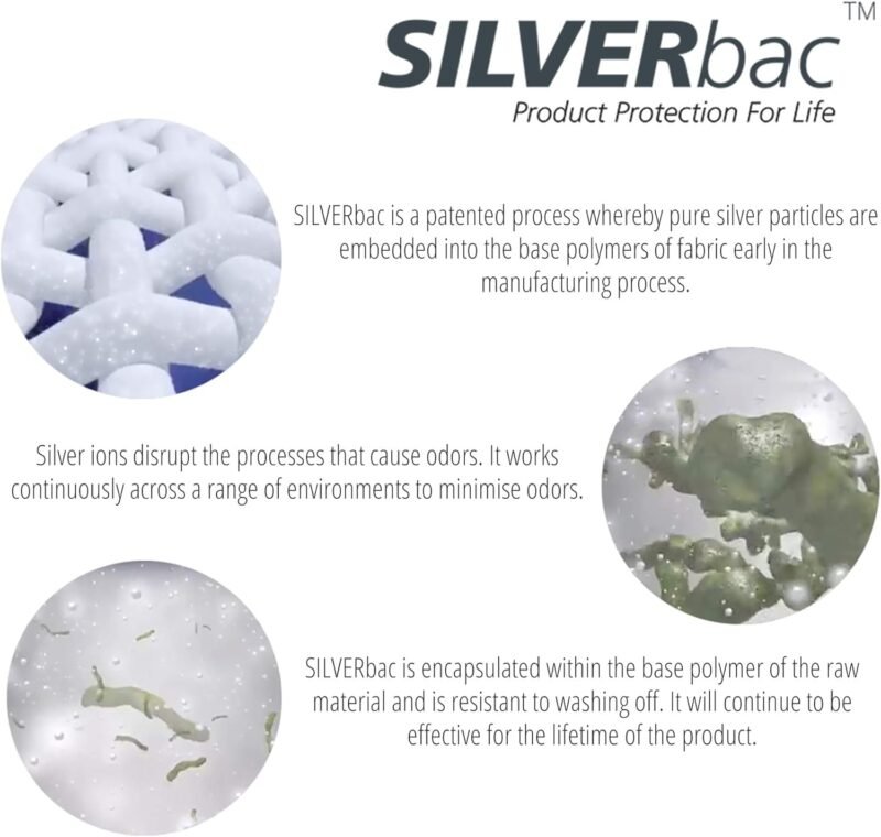 INHERENT Premium Traveler's Face Mask with Anti-Odor SILVERbac | Reusable, Adjustable, Comfortable - Image 7