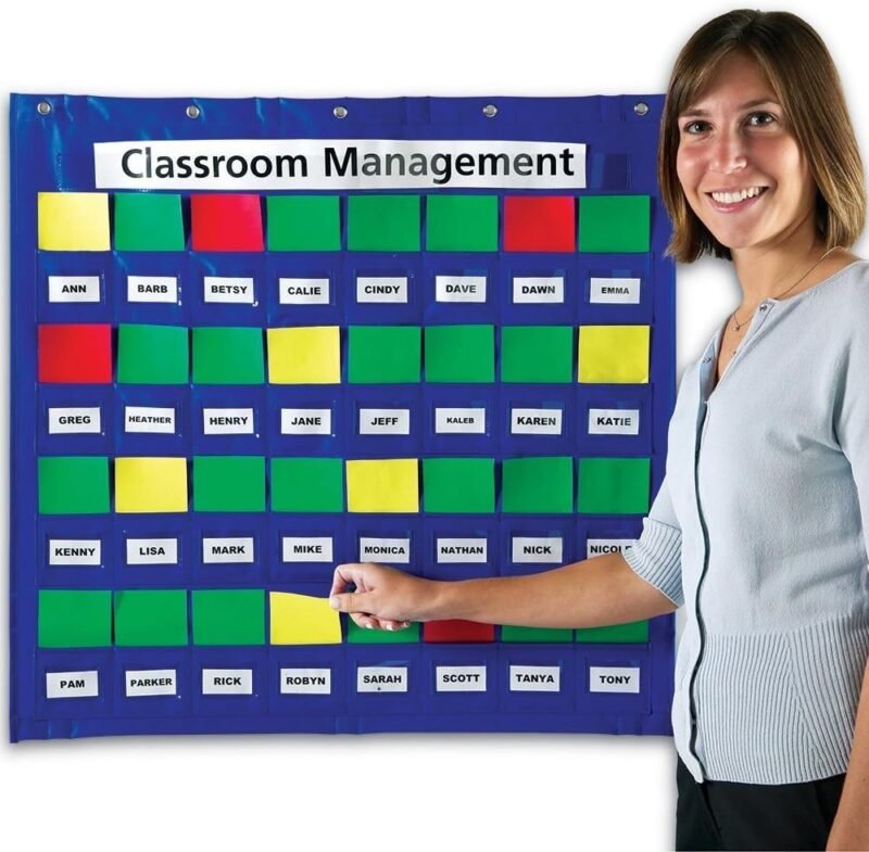 Learning Resources Junior Organization Station, Classroom Pocket Charts, Back to School Supplies, Classroom Behavior Chart, Homeschool & Classroom Hand-Washing, Ages 3+ - Image 2
