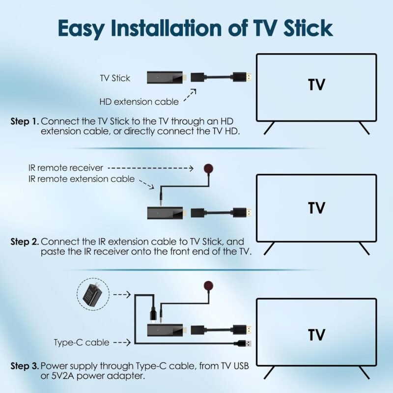 BL Android TV Stick 4K, 2025 Android TV Stick 10.0 2GB RAM 16GB ROM, Tv Stick 4K Ultra HD H313 CPU Supports 2.4G/5G Wi-Fi Bluetooth 5.0 USB HDR10 with Bluetooth Voice Remote Control - Image 6