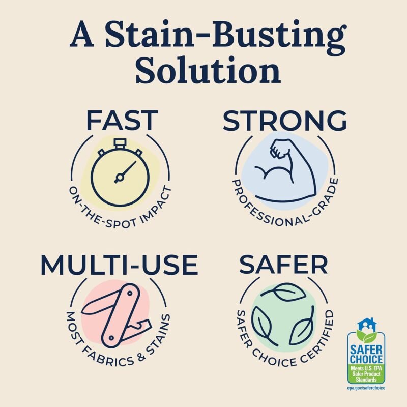 Miss Mouth's Messy Eater Stain Treater Pen - 2 Pack To Go Instant Stain Remover Pen - Newborn & Baby Essentials - On-The-Go & Travel Essentials - Image 5