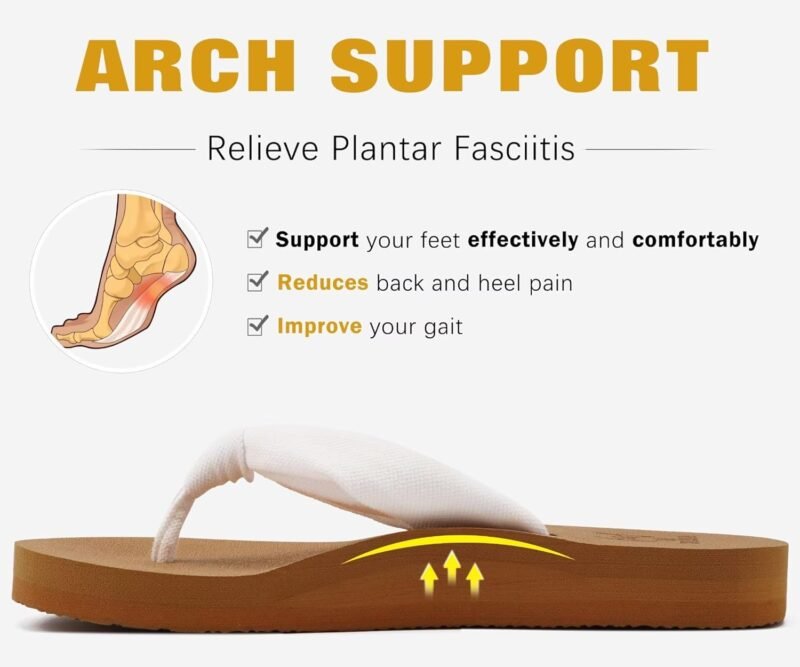 KuaiLu Flip Flops for Women with Arch Support Yoga Mat Comfortable Summer Beach Walking Thong Cushion Sandals Slip On Indoor Outdoor - Image 4