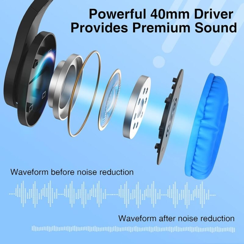 Kids Headphones for Online School, Children, Teens, Boys, Girls, 3.5mm Stereo Over-Ear Gaming Headphone with Microphone and Volume Control for PS4, PS5, New Xbox One（Blue） - Image 2