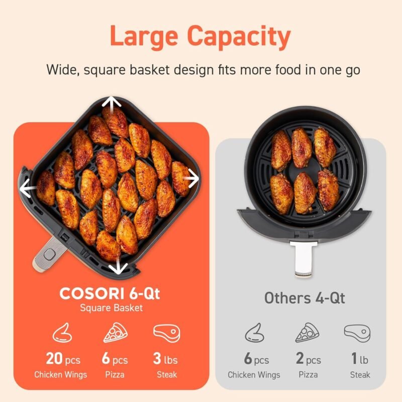 COSORI Air Fryer 9-in-1, Compact & Large 6-Qt, Fast Turbo Modes, 90–450°F Precise Heat for Even Results, Up to 95% Less Oil*, Roast, Bake, Dry, Reheat, Frozen, Broil, Proof, 120V, TurboBlaze, Grey - Image 6