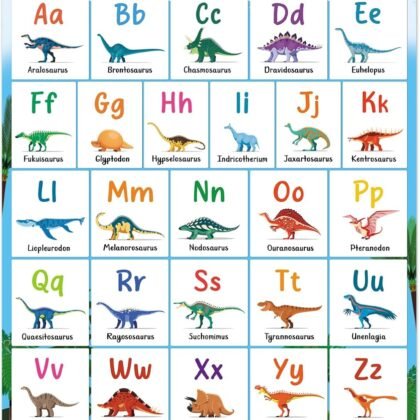 JUESMOS Dinosaur Alphabet Chart, A to Z Dinosaur Names Learning Posters for Kids Educational Alphabet Posters for Classroom Wall Learning Chart for Preschool Kindergarten Back to School Supplies