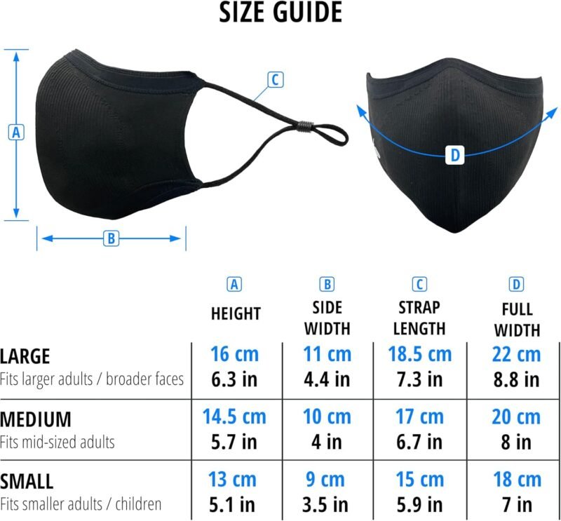 INHERENT Premium Traveler's Face Mask with Anti-Odor SILVERbac | Reusable, Adjustable, Comfortable - Image 4