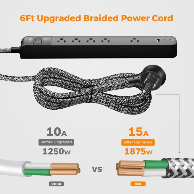 2 Pack Power Strip Surge Protector - 5 Widely Spaced Outlets 3 USB Charging Ports, 1875W/15A with 6Ft Braided Extension Cord, Flat Plug, Overload Surge Protection, Wall Mount for Home Office - Image 7