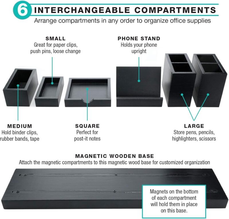 Excello Global Products Magnetic Desk Organizer | 6 Removable Compartments for Pens, Pencils, Post-Its, Paperclips, Cell Phone and Office Supplies (Black) - Image 2