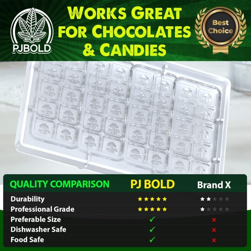 Mushroom, Polycarbonate Chocolate Mold, 50mL (65 gram), 10 Piece Bar - Image 5