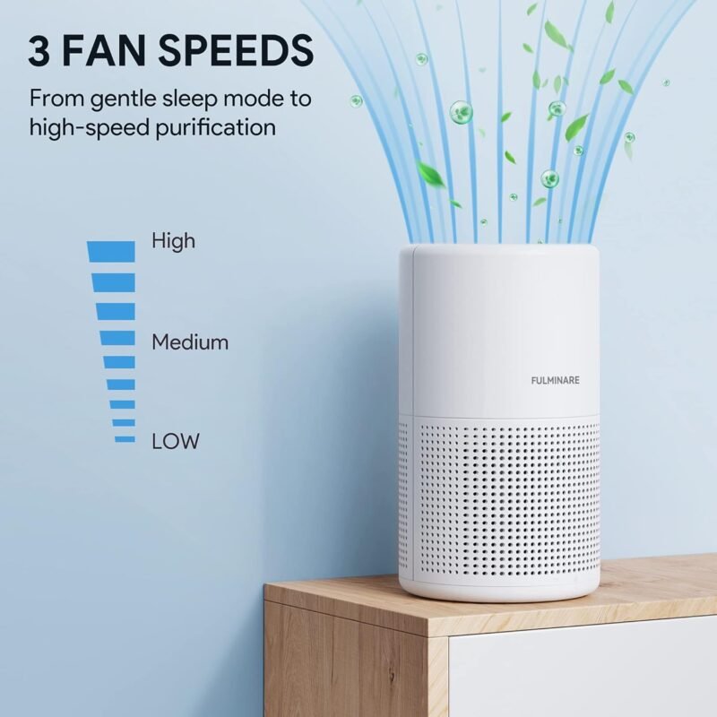 Air Purifiers for Bedroom, FULMINARE H13 True HEPA Air Filter, Quiet Air Cleaner With Night Light,Portable Small Air Purifier for Home, Office, Living Room - Image 5