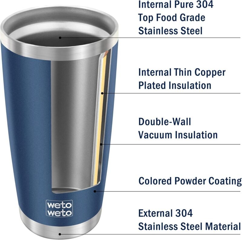 WETOWETO 20oz Tumbler, Stainless Steel Vacuum Insulated Coffee Travel Mug, Double Wall Powder Coated Insulated Coffee Mug Travel Mug with Lid Thermal Cup for Outdoor (Navy Blue, 1 Pack) - Image 4