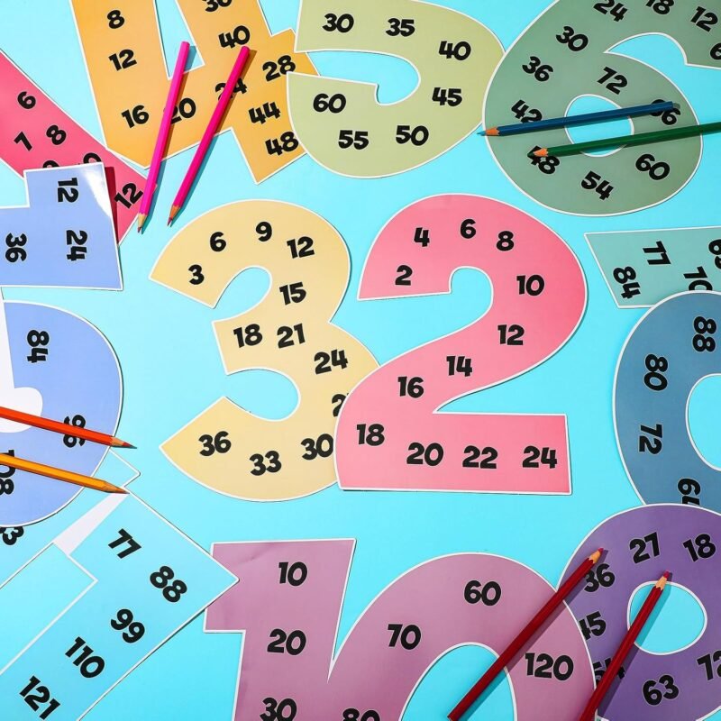 Colarr Multiplication Chart Posters for Classroom Multiple Math Posters from 1 to 12 Counting Numbers Times Educational Multiplication Table Chart for Elementary School Leaning Kids(Pastel Color) - Image 3
