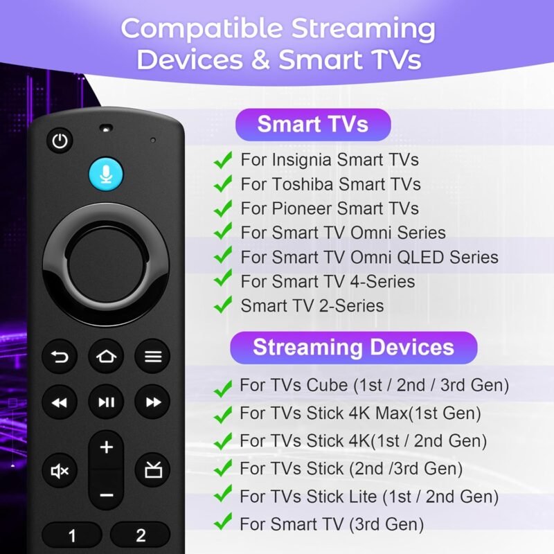 Replacement Remote Control for TV Stick(2nd Gen/3rd Gen/4K/4K Max/Lite), TV Cube, for All Insignia/Pioneer Smart TVs - Image 2