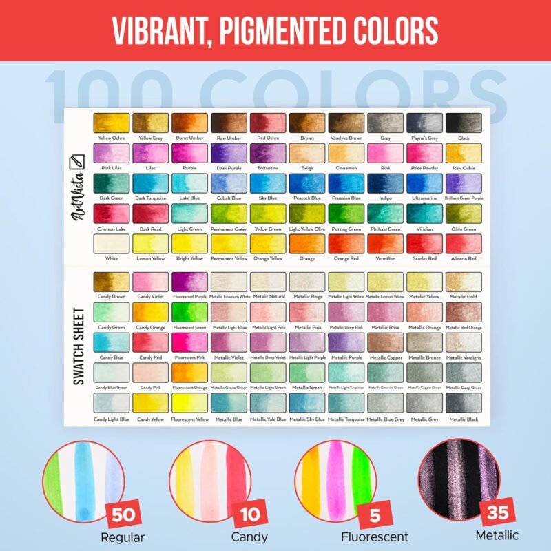 Watercolor Paint Set with 100 Bright Colors: for Adult Beginners & Professional with Metallic - Travel Sized Water Color Art Kit Palette - Image 5