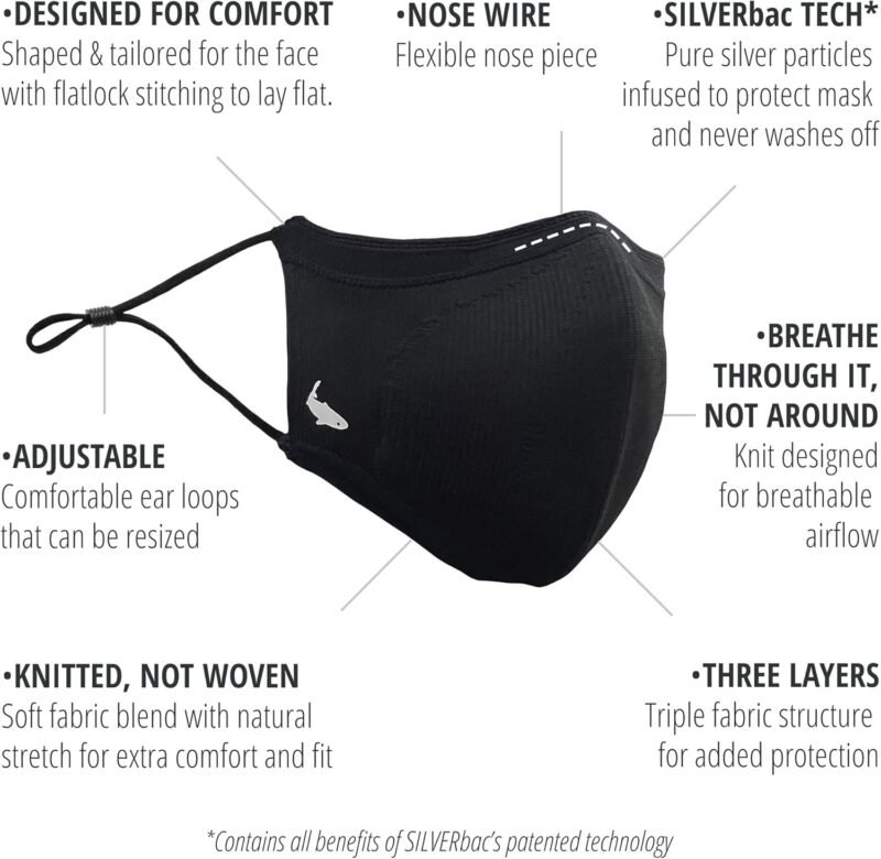 INHERENT Premium Traveler's Face Mask with Anti-Odor SILVERbac | Reusable, Adjustable, Comfortable - Image 3